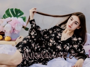 Annaalvarez