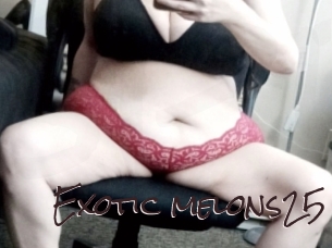 Exotic_melons25
