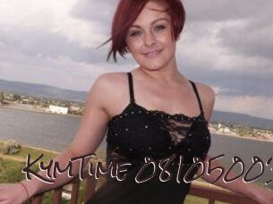 KymTime-08105003
