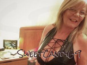SweetCandy69